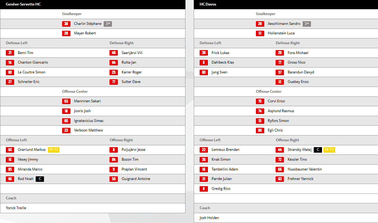 Lineup GSHC - HCD 28.10.2025.png