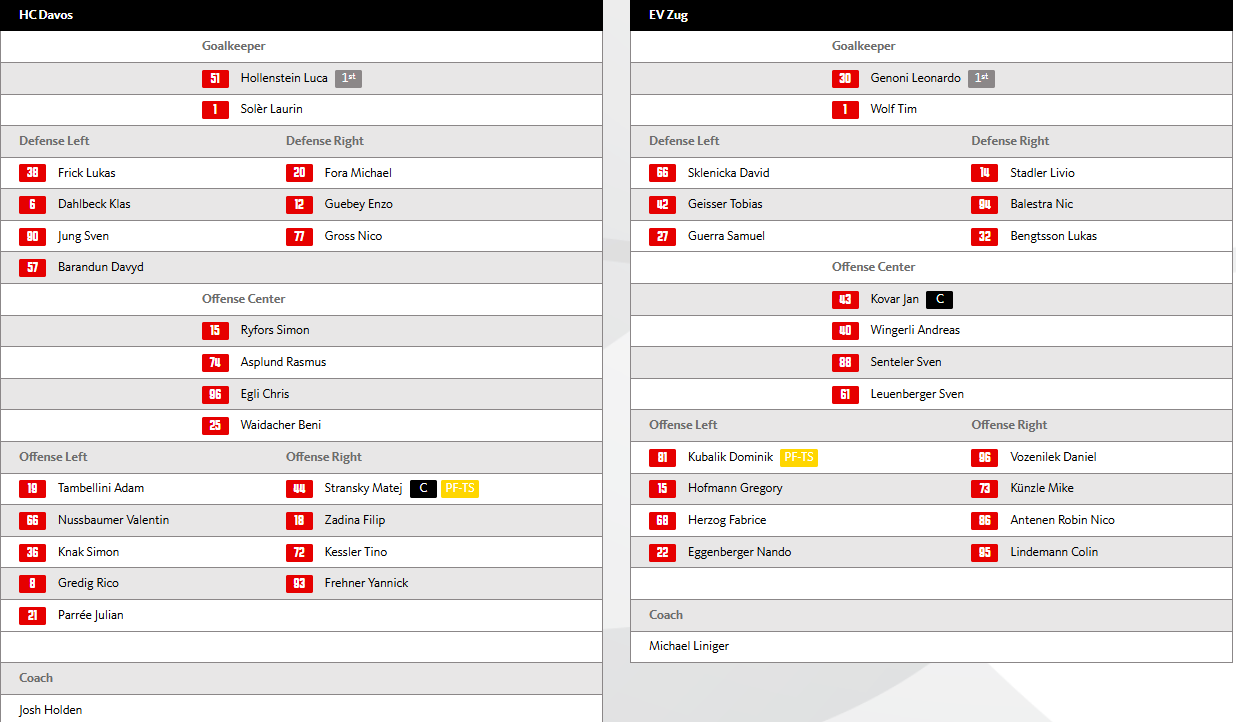 Lineup HCD - EVZ 16.11.2025.png
